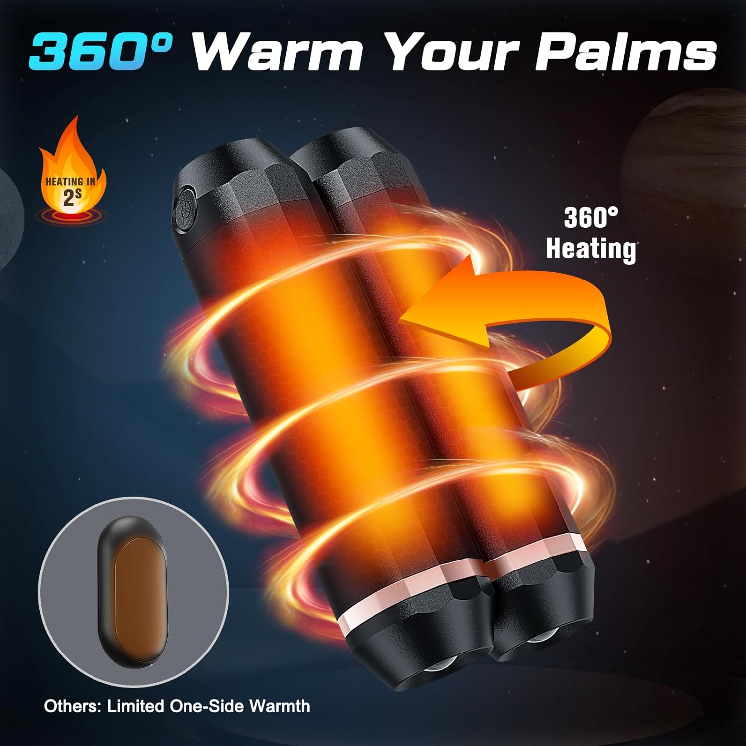 Detalle de 2-Pack Rechargeable Hand Warmer 10000mAh with 3 Heat Levels