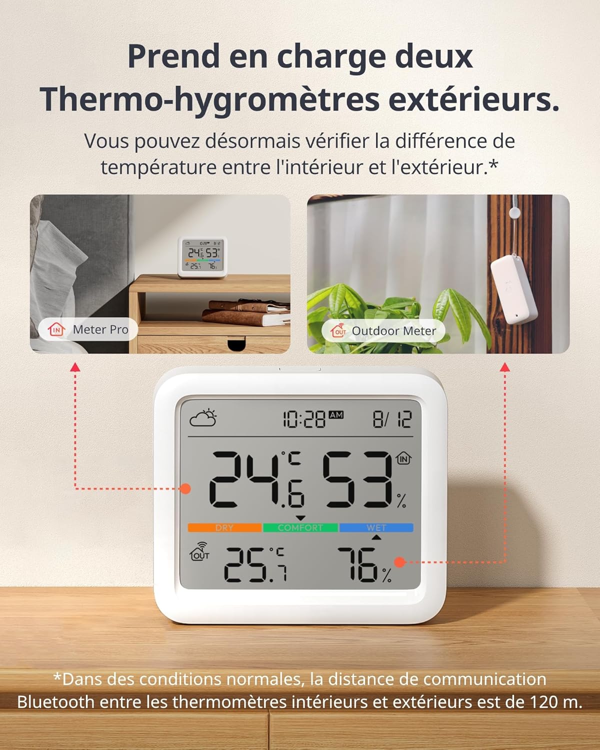 Thumbnail 3 de SwitchBot Station Météo sans Fil (Station Météo avec Matter) – 5-en-1 avec Hub 2