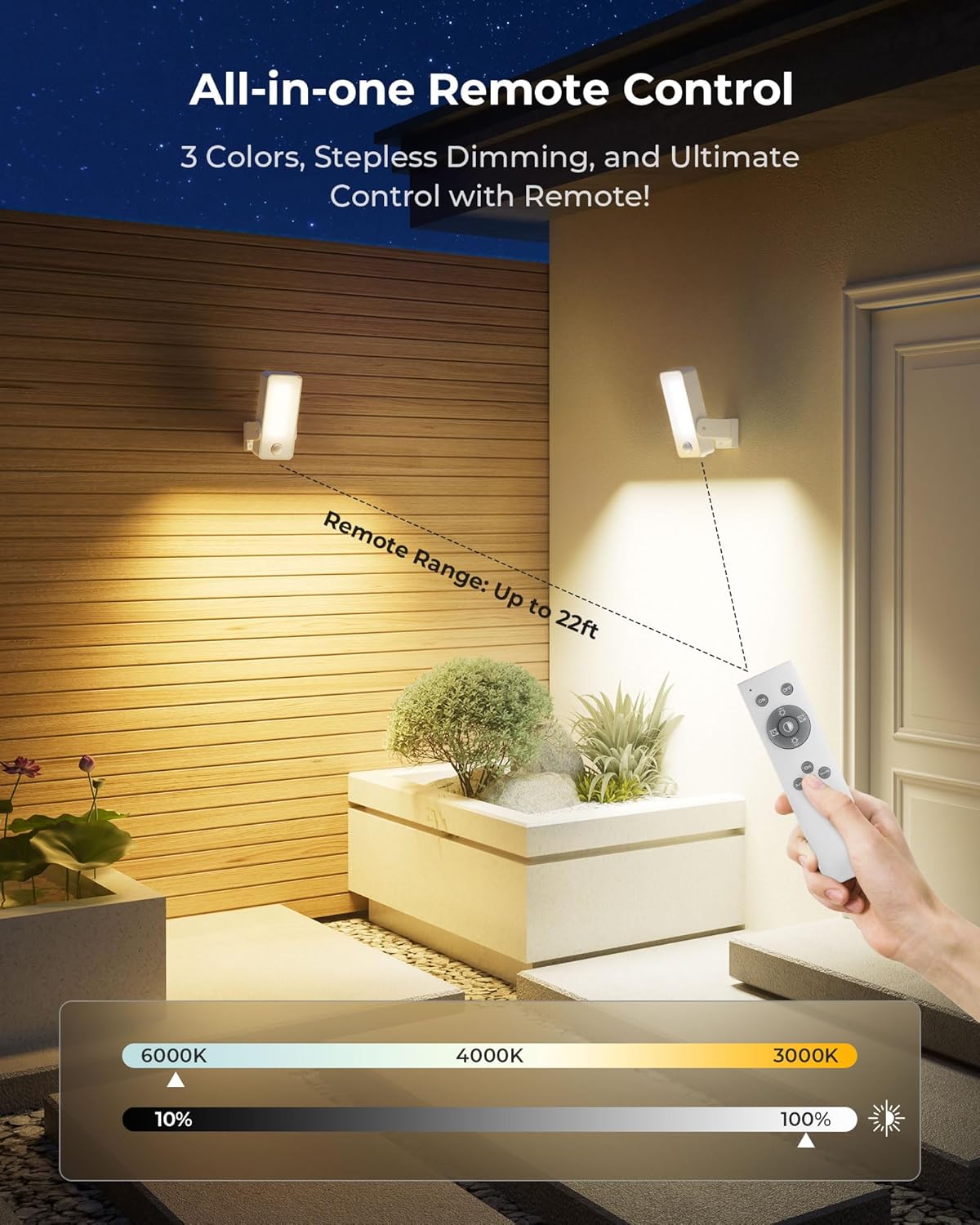 Thumbnail 5 de FULNIX Motion Sensor Light Outdoor (10,000mAh) – 600 Lumen Rechargeable Security LED with PIR, IP65