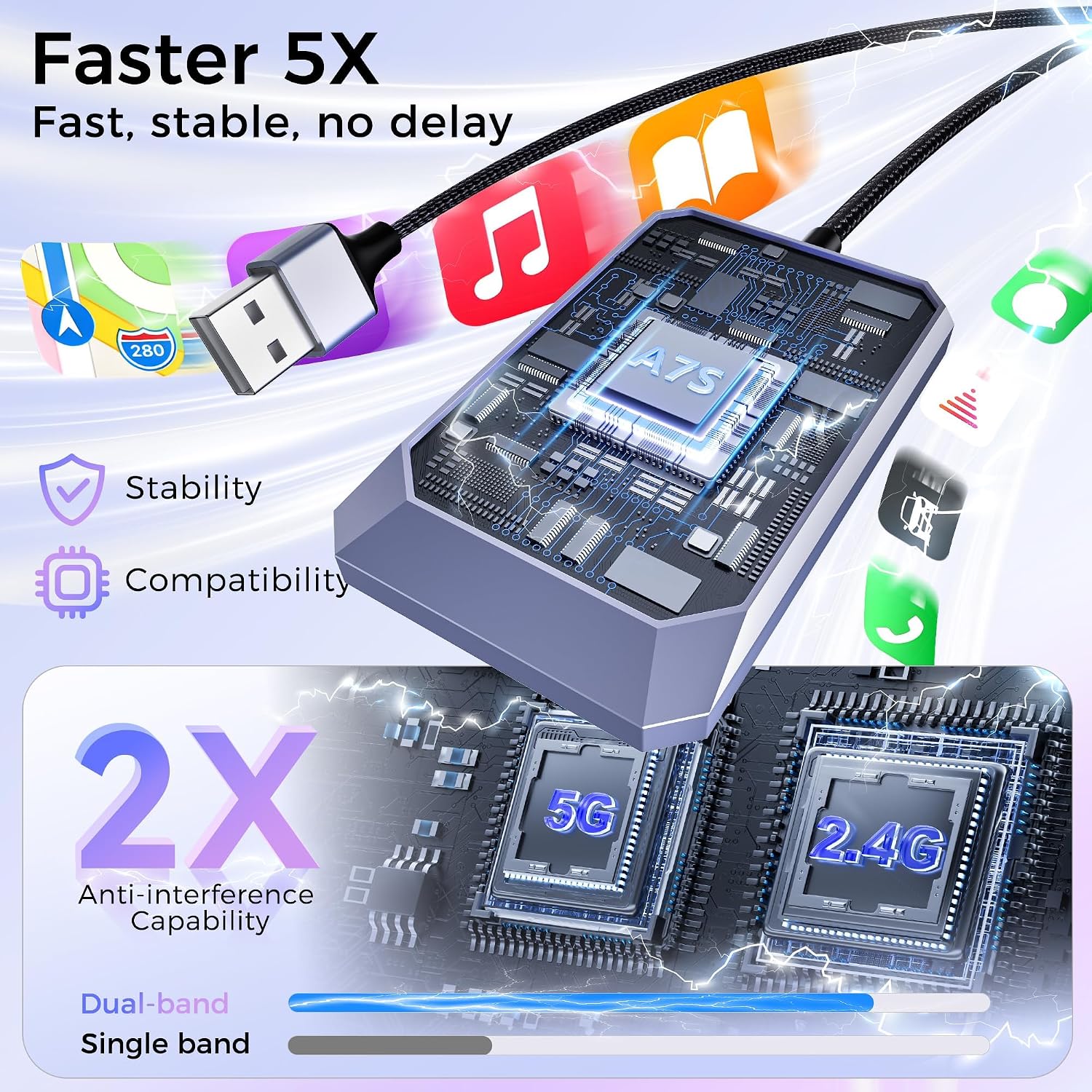 Detalle 1 de Wireless Android Auto Adapter for Android 10+