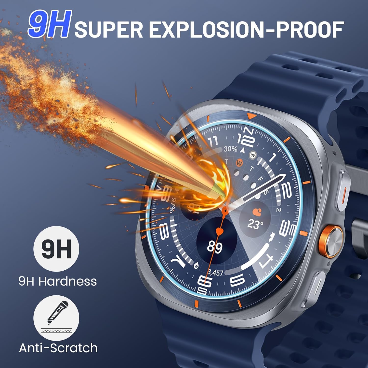 Thumbnail 2 de TQLGY 6-Pack Galaxy Watch Ultra Screen Protector