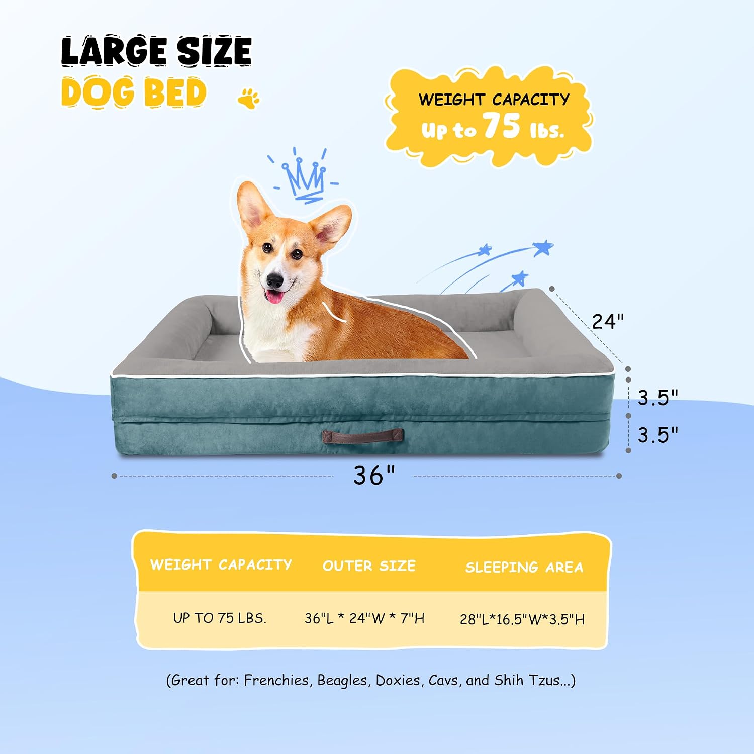 Detalle 2 de Renvix XL Orthopedic Dog Bed (117x76x19cm) – Waterproof sofa-style mattress with removable washable cover