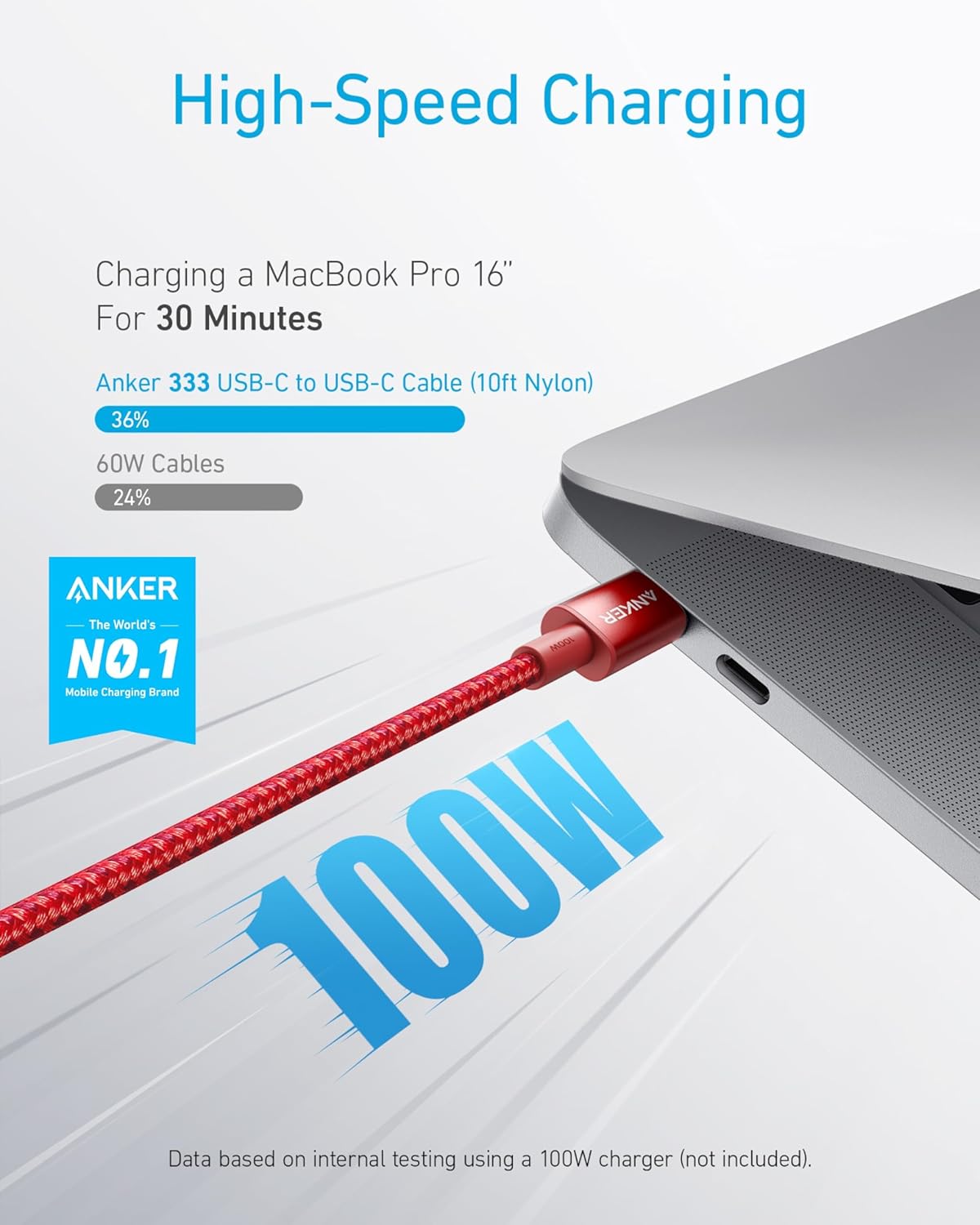 Detalle 2 de Anker USB C Cable 100W 10ft 2-pack