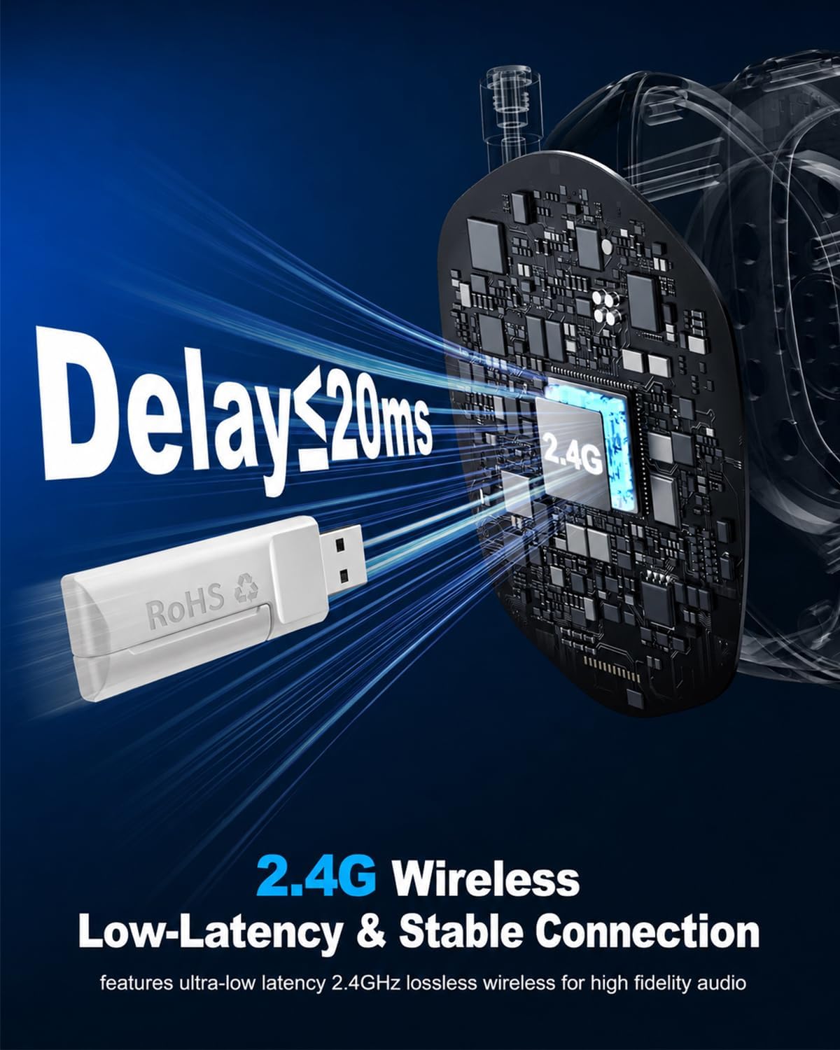 Detalle 2 de Fachixy VK81 Wireless Gaming Headset for PS5, PC, PS4, Switch, and Mobile