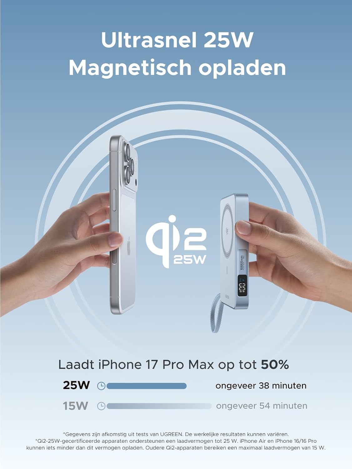 Detalle 2 de UGREEN MagFlow 65958 powerbank 10.000 mAh met Qi2 25W en USB-C 30W