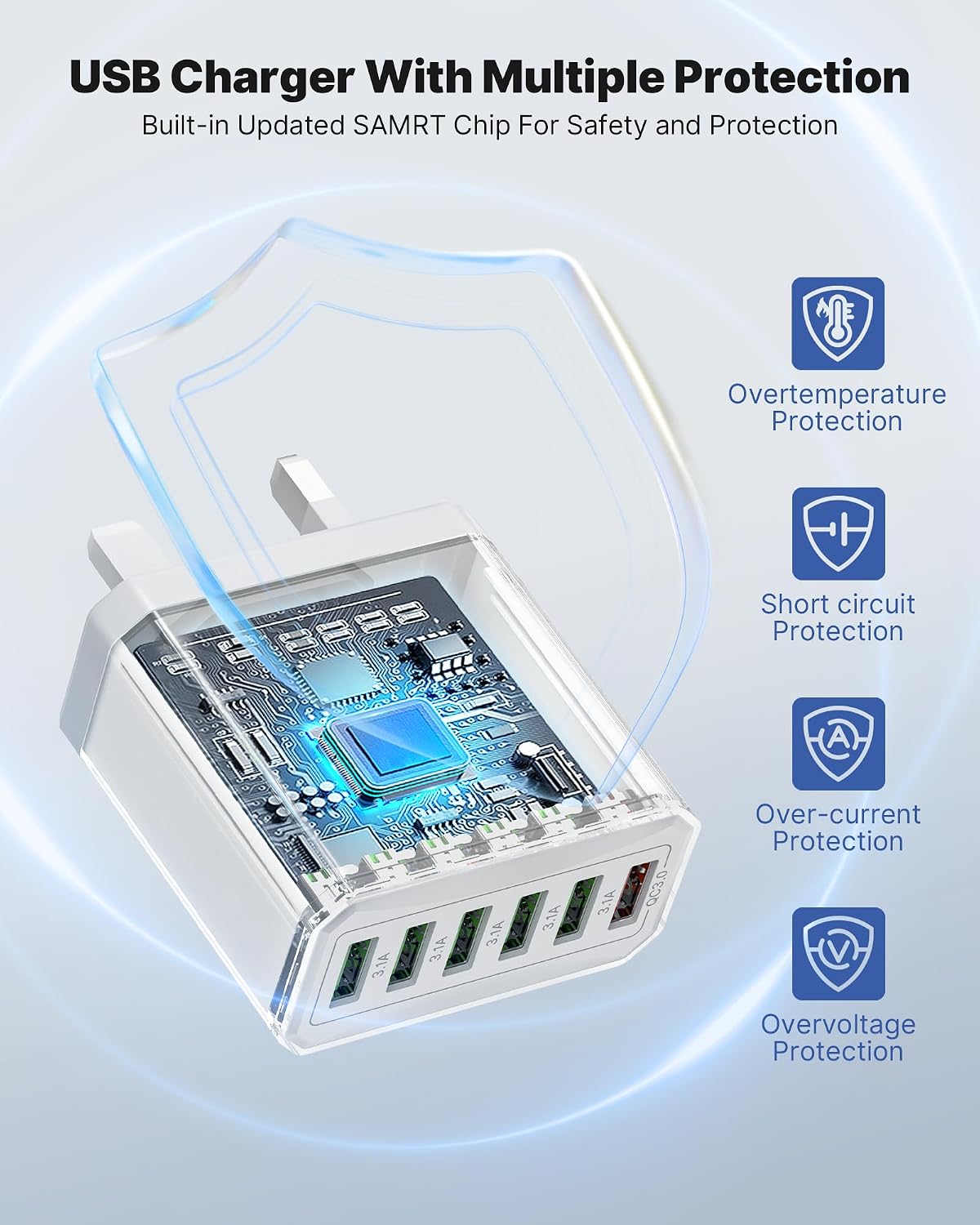 Detalle 2 de USB Plug UK 33W 6-Port Multiport Charger 🔌