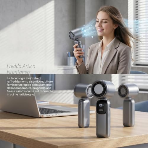 Detalle de Mepham Mini ventilatore ricaricabile USB-C: 100 velocità, 2400mAh, silenzioso e portatile