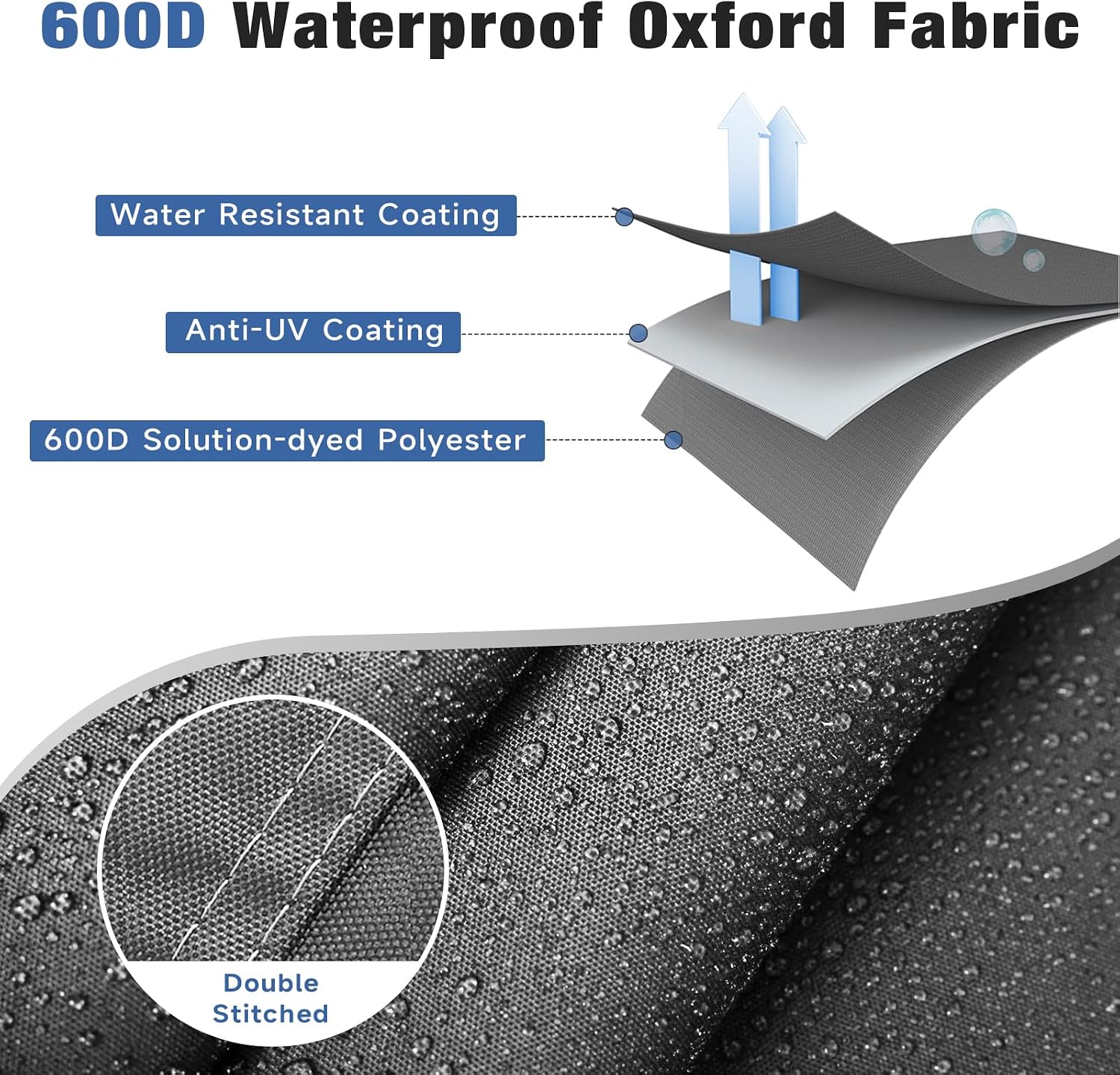 Detalle de VINPATIO Outboard Motor Cover 600D