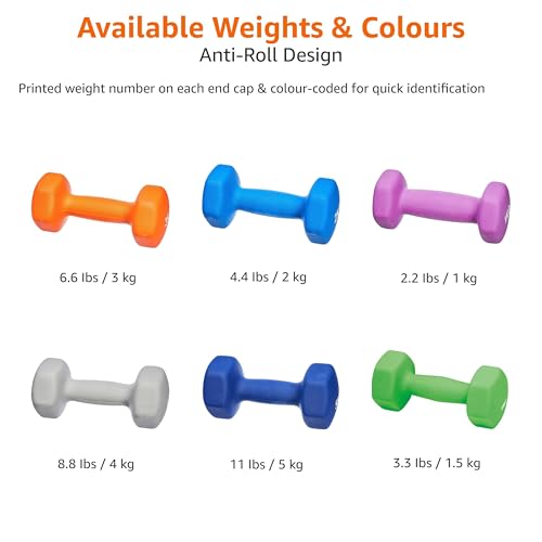 Thumbnail 4 de Amazon Basics Neoprene Dumbbell Pair, 10kg (5kg x 2), Blue