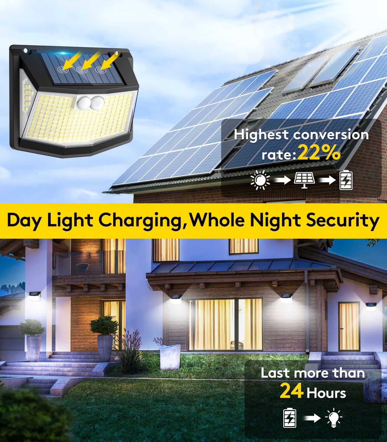 Thumbnail 1 de Solar Lights Outdoor Garden 248 LED Solar Security Light 4 Pack with 3 Motion Sensor Modes (IP65, 270°)