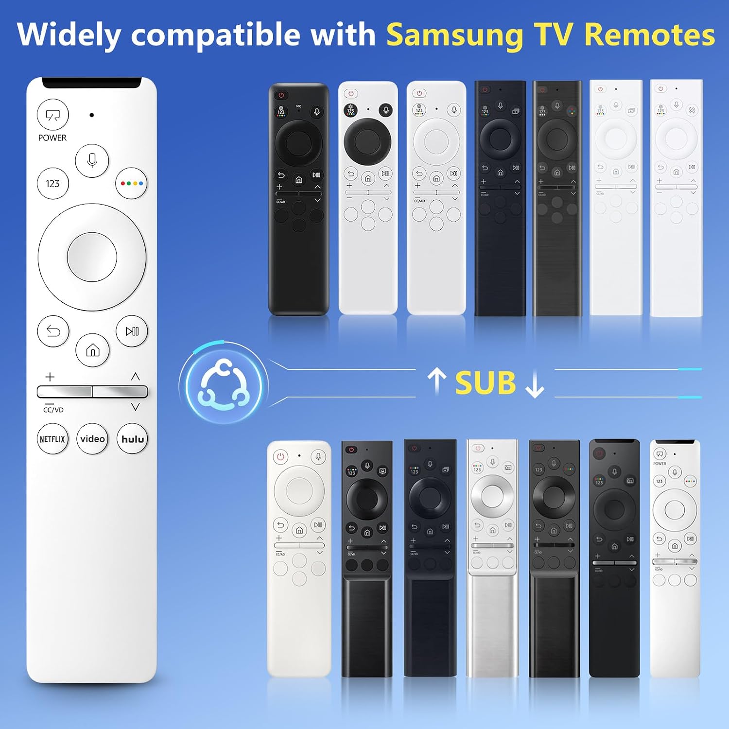 Detalle 1 de Samsung Voice Remote universal for 4K/8K TVs