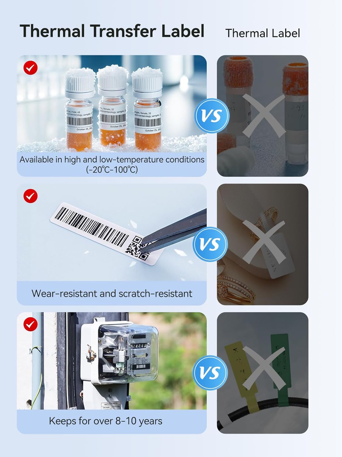 Thumbnail 3 de NIIMBOT M2 Thermal Transfer Label Maker, Blue, 300 DPI, Bluetooth
