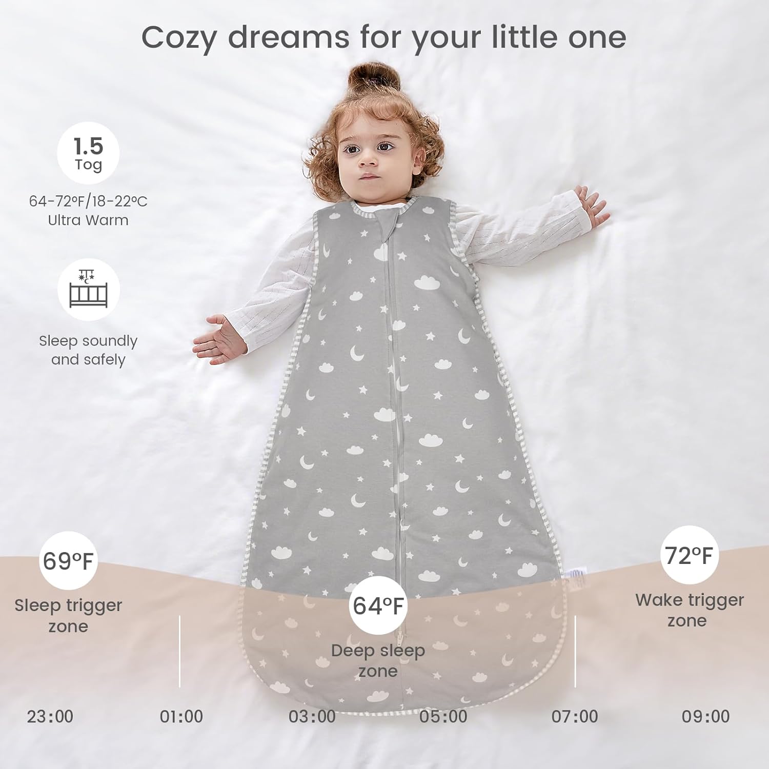 Thumbnail 3 de TURMIN Baby Sleeping Bag 1.5 Tog Cotton Winter Sleep Sack (6–12 months) – Cloud Star