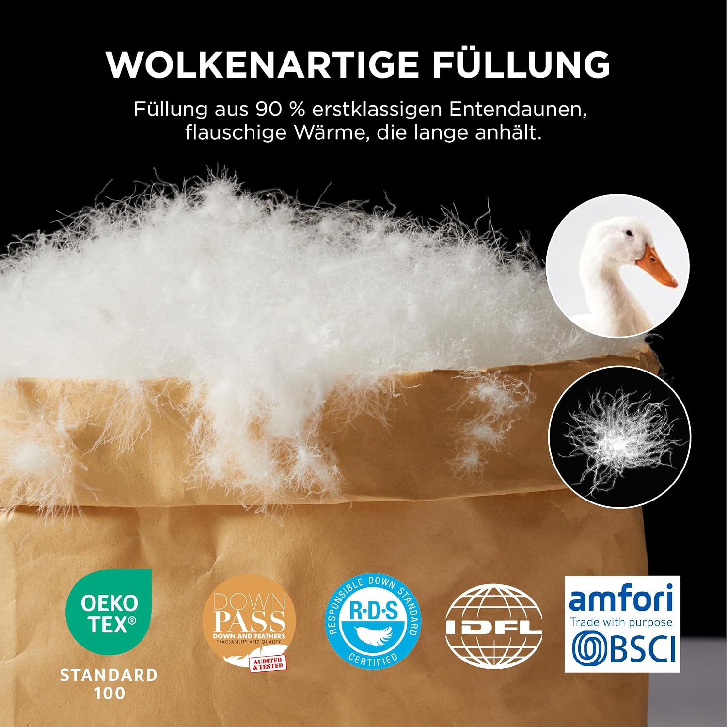 Detalle 2 de BEDSURE Daunendecke 135x200 Daunen Bettdecke 880 g