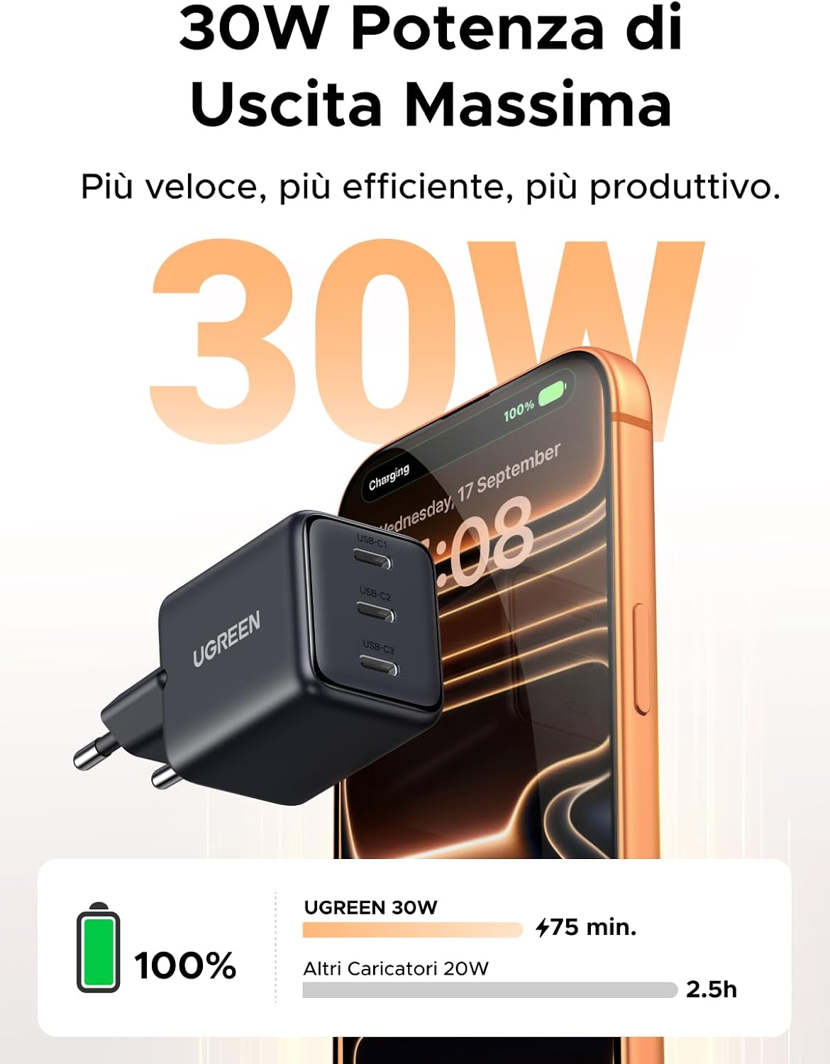 Thumbnail 1 de UGREEN Zapix 30W Caricatore USB-C 3 porte