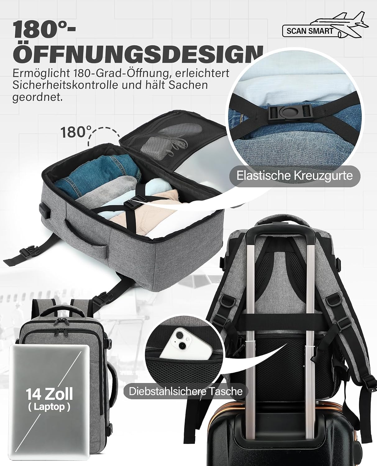 Thumbnail 5 de VANKEV Handgepäck-Rucksack 40x20x25 für Ryanair