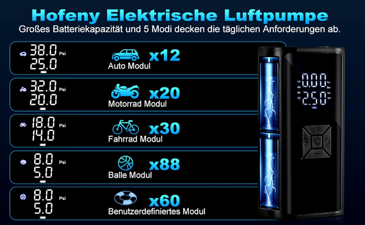 Thumbnail 3 de HOFENY Akku Luftpumpe 36 L/min