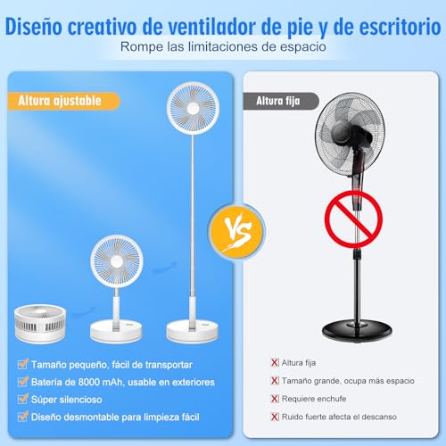 Thumbnail 3 de Ventilador de Pie Portátil Plegable Oscilante 8.6 pulgadas – Lipety