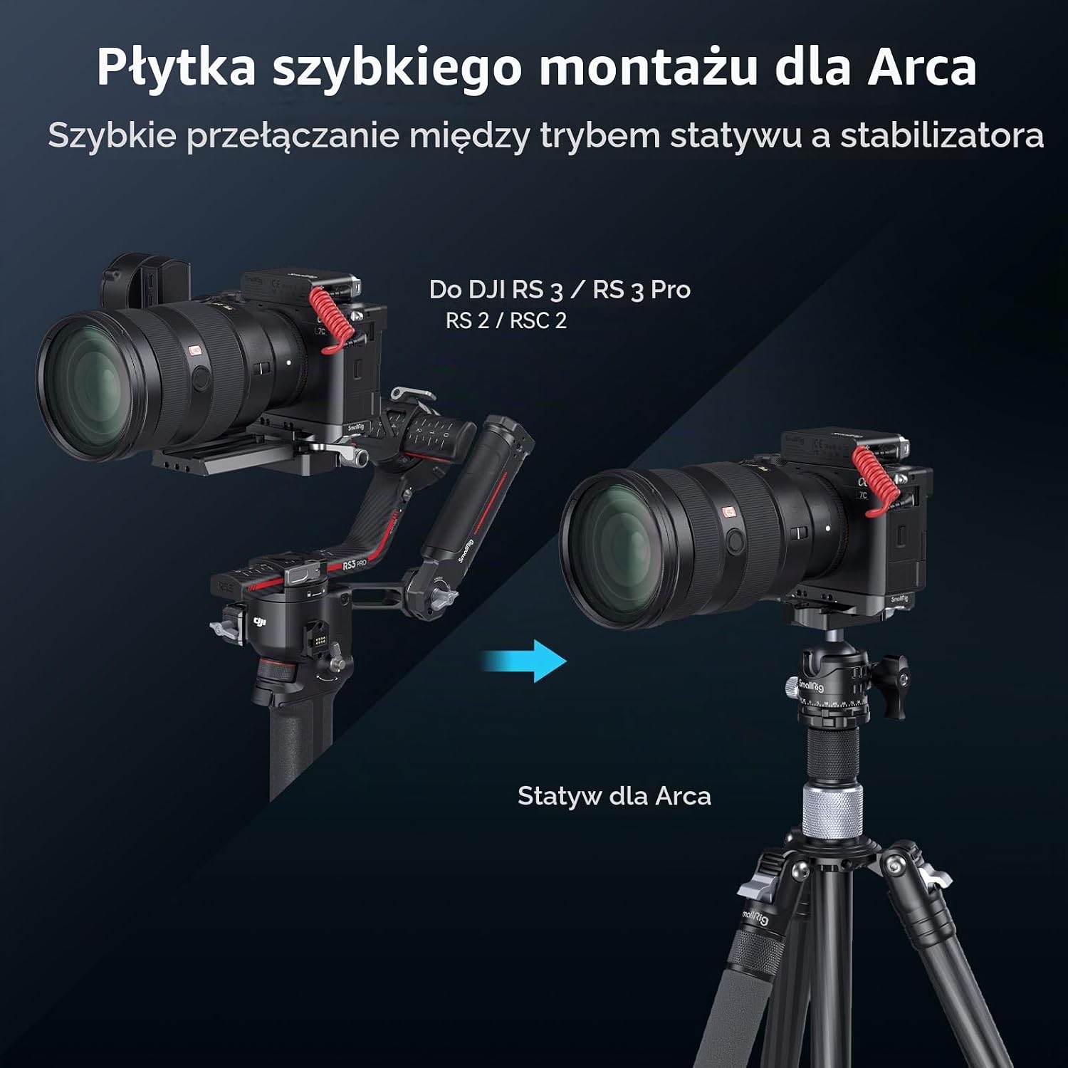 Detalle 2 de SMALLRIG 4438 – płytka bazowa do Sony A7C II i A7CR z mocowaniem Arca