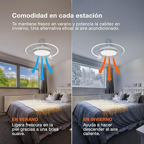 Detalle 2 de OSRAM Ventilador de techo LED Blanco: silencioso, control remoto y luz ajustable