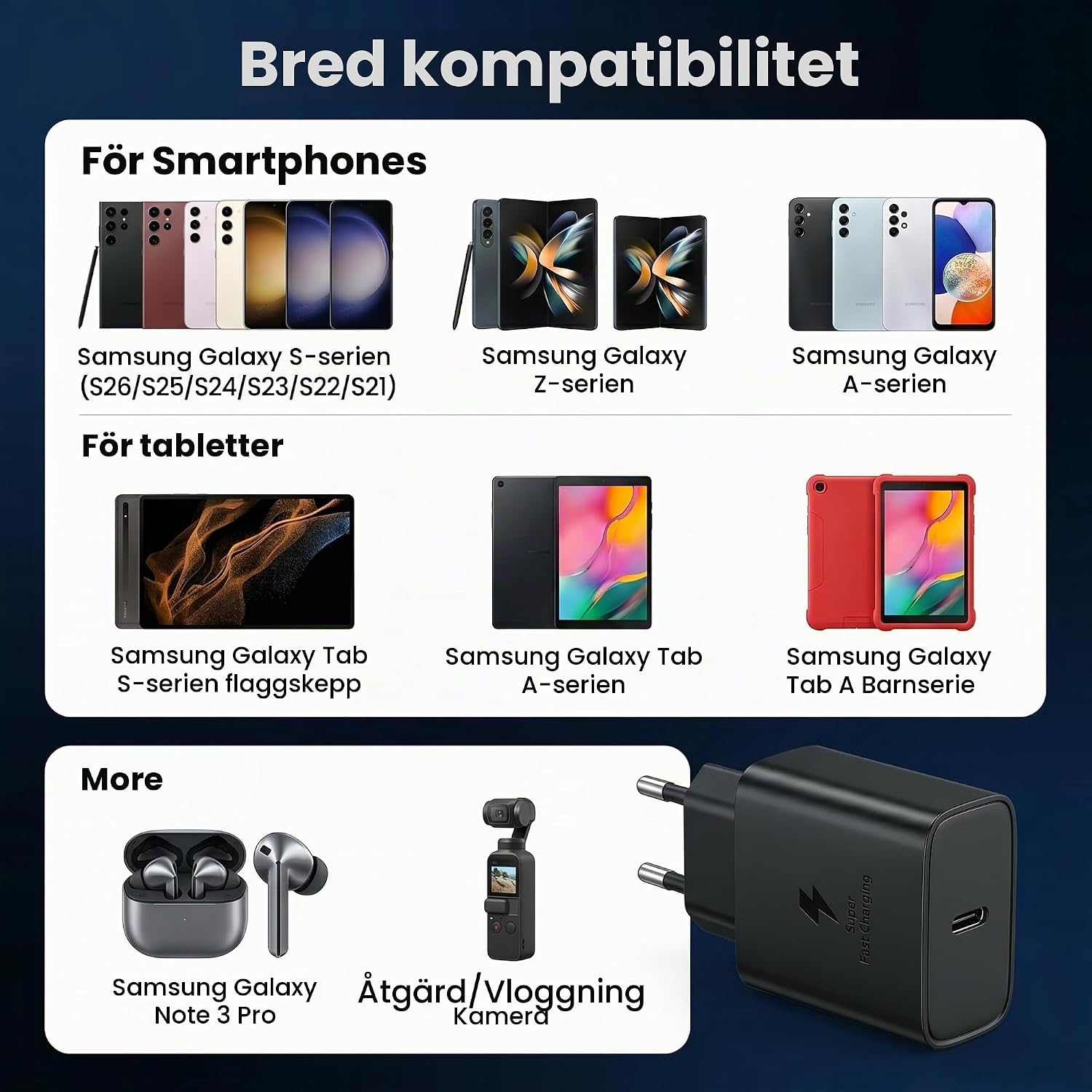 Detalle de Bamkey 45 W USB-C-snabbladdare med 2 m flätad kabel