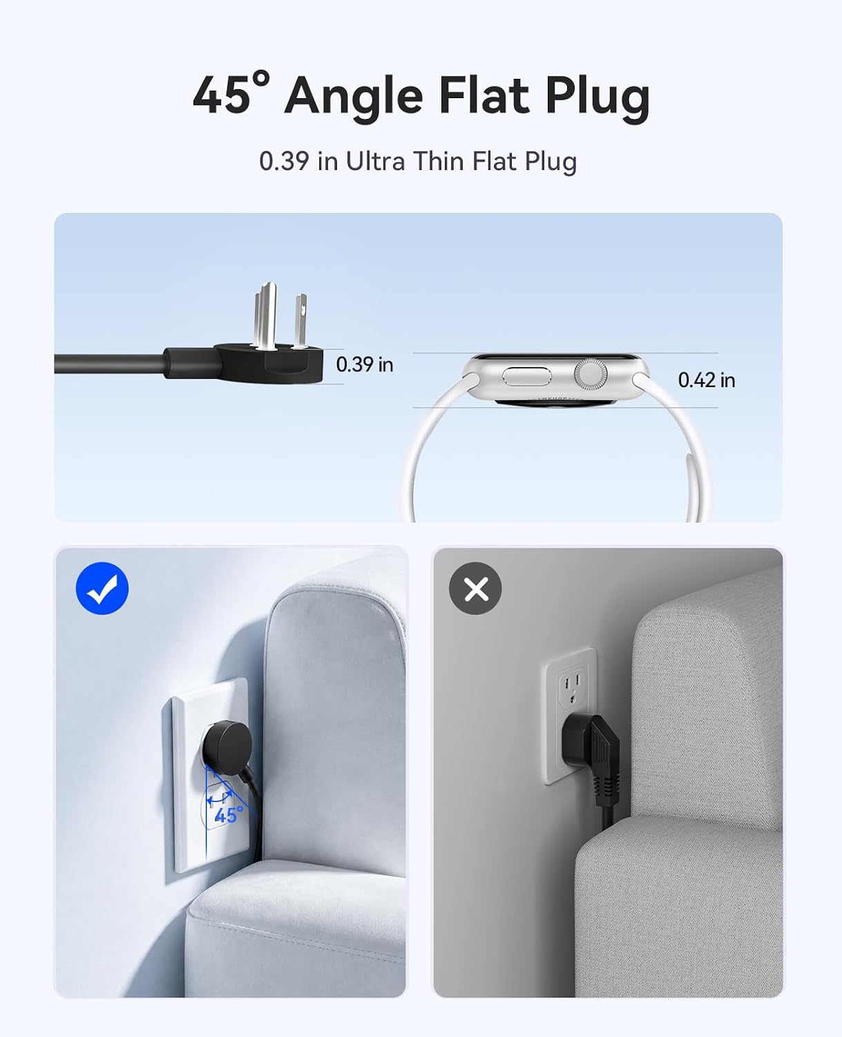 Thumbnail 6 de ORICO Magnetic Power Strip 10ft