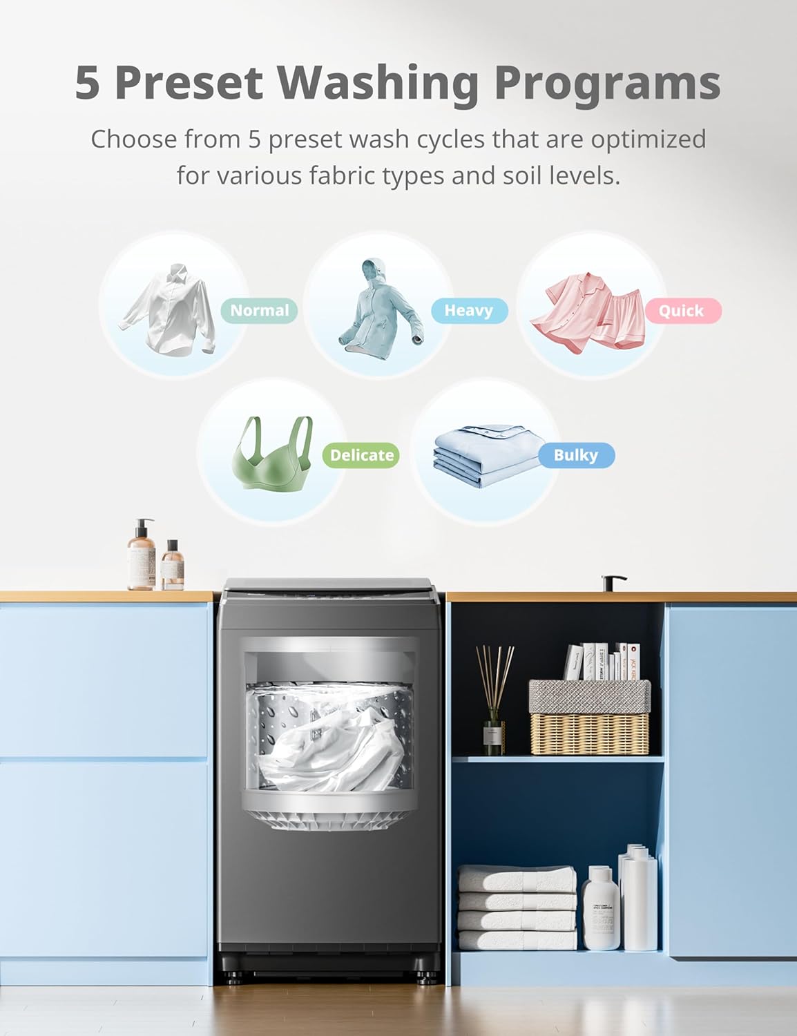Detalle 2 de COMFEE’ 1.6 Cu. Ft. Portable Washing Machine, 11 lb Capacity, 6 Programs
