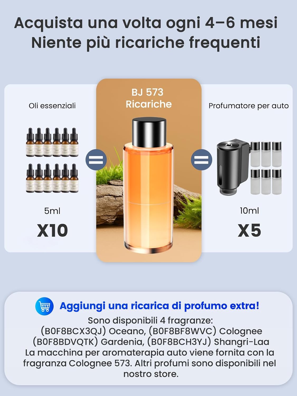 Thumbnail 1 de Towonshy Profumatore Auto Diffusore con profumo 50 ml (Colognee) – ultrasuoni, RGB con musica e modalità intelligenti
