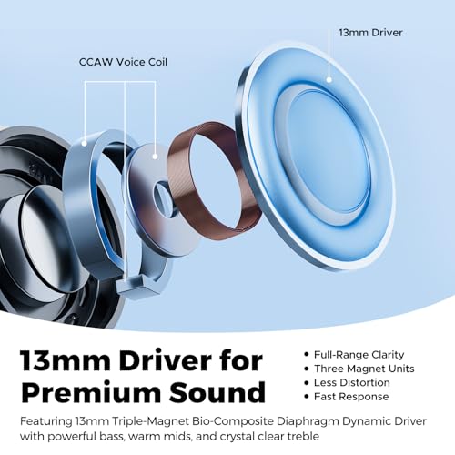 Detalle de SoundPEATS Air6 HS: Auriculares Inalámbricos BT 6.0 con LDAC, Hi-Res y 45 Horas de Autonomía