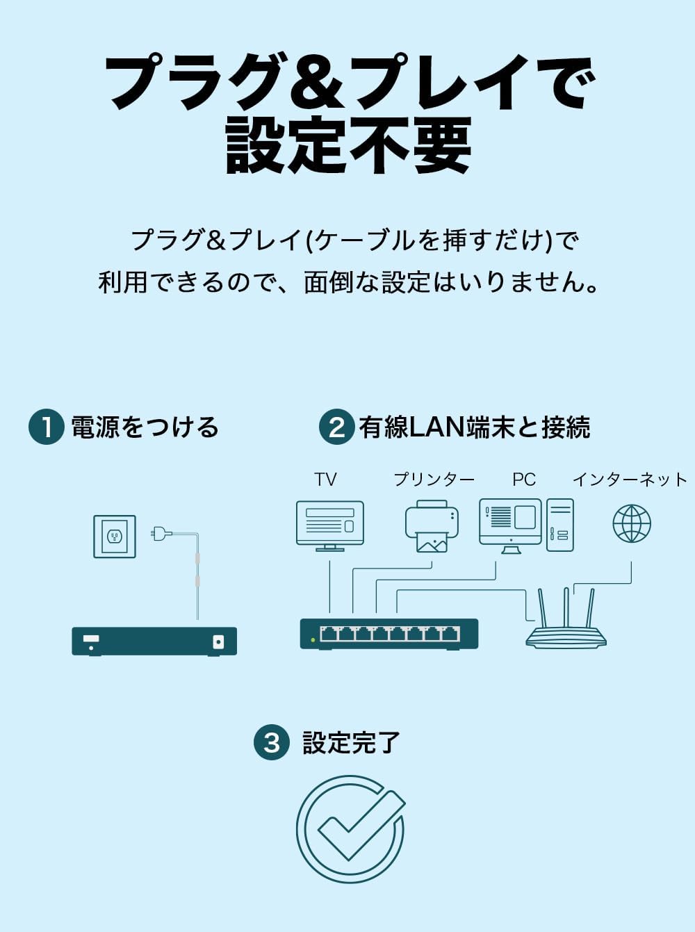 Thumbnail 5 de TP-Link TL-SG608 8ポート ギガビットスイッチングハブ 金属筐体・設定不要