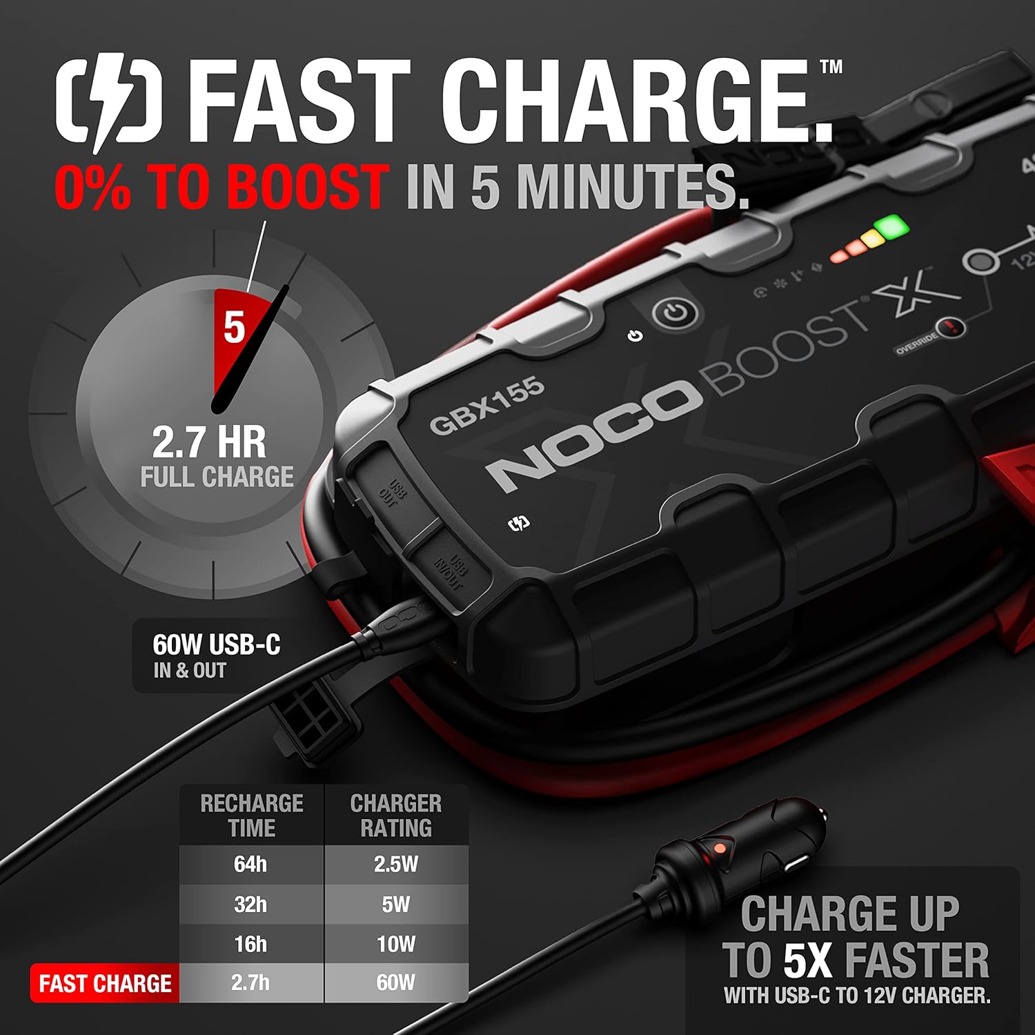 Detalle 1 de NOCO Boost X GBX155 4250A Starthilfe