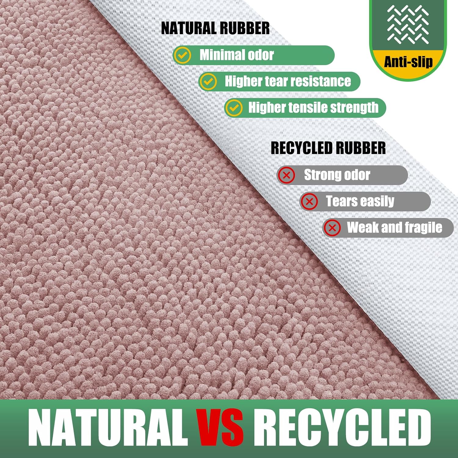 Detalle de IM HOME CFD201DP-60 Chenille Door Mat, 36" x 24", Dusty Pink