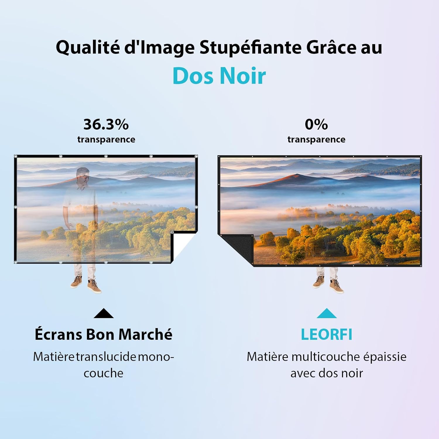 Thumbnail 3 de Écran de projecteur portable 120 pouces extérieur LEORFI fond noir opaque