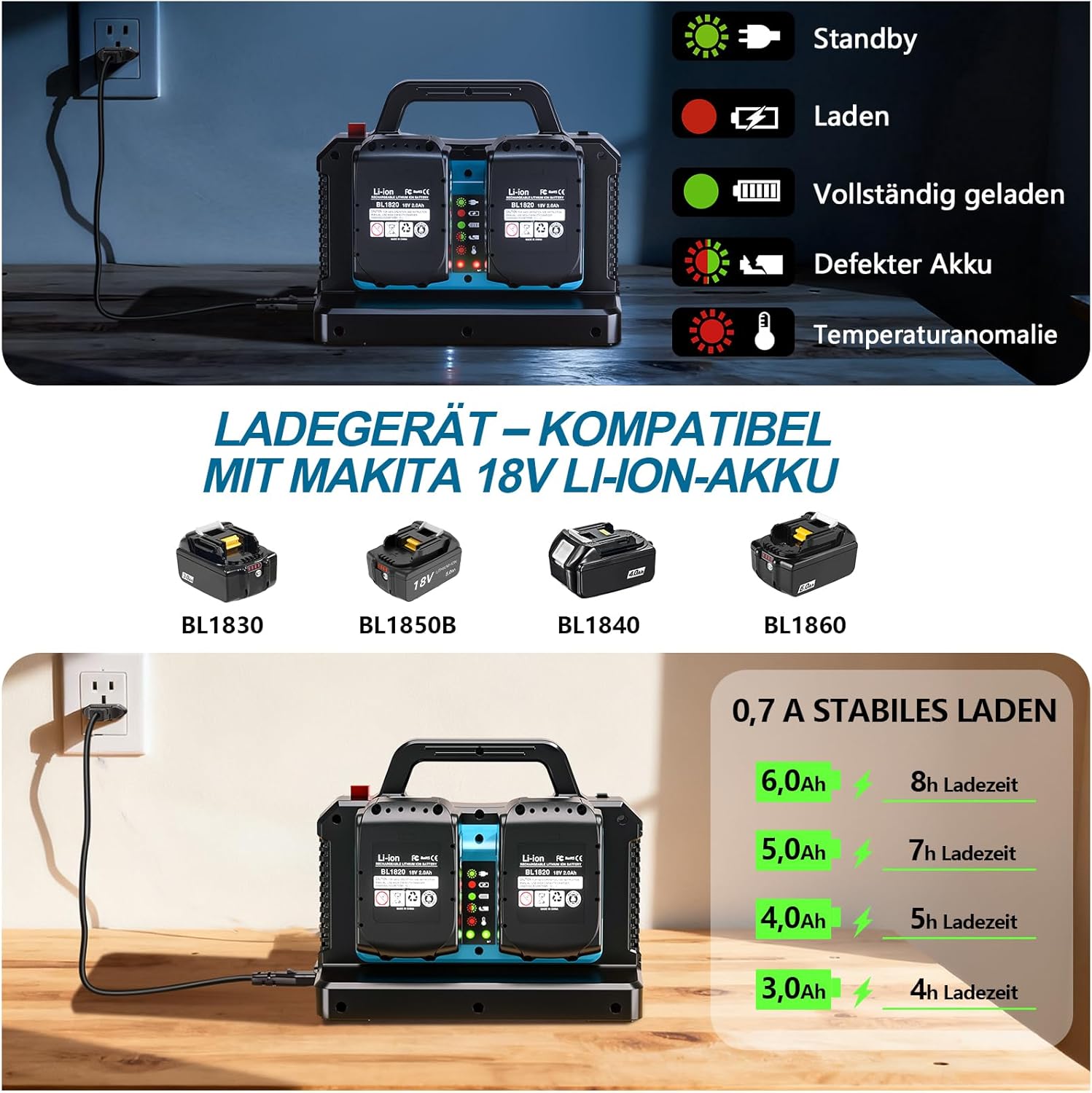 Thumbnail 2 de 2-in-1 Wechselrichter Ladegerät für Makita 18V Akku, 500W – Tragbarer DC-AC Konverter mit USB-Ports