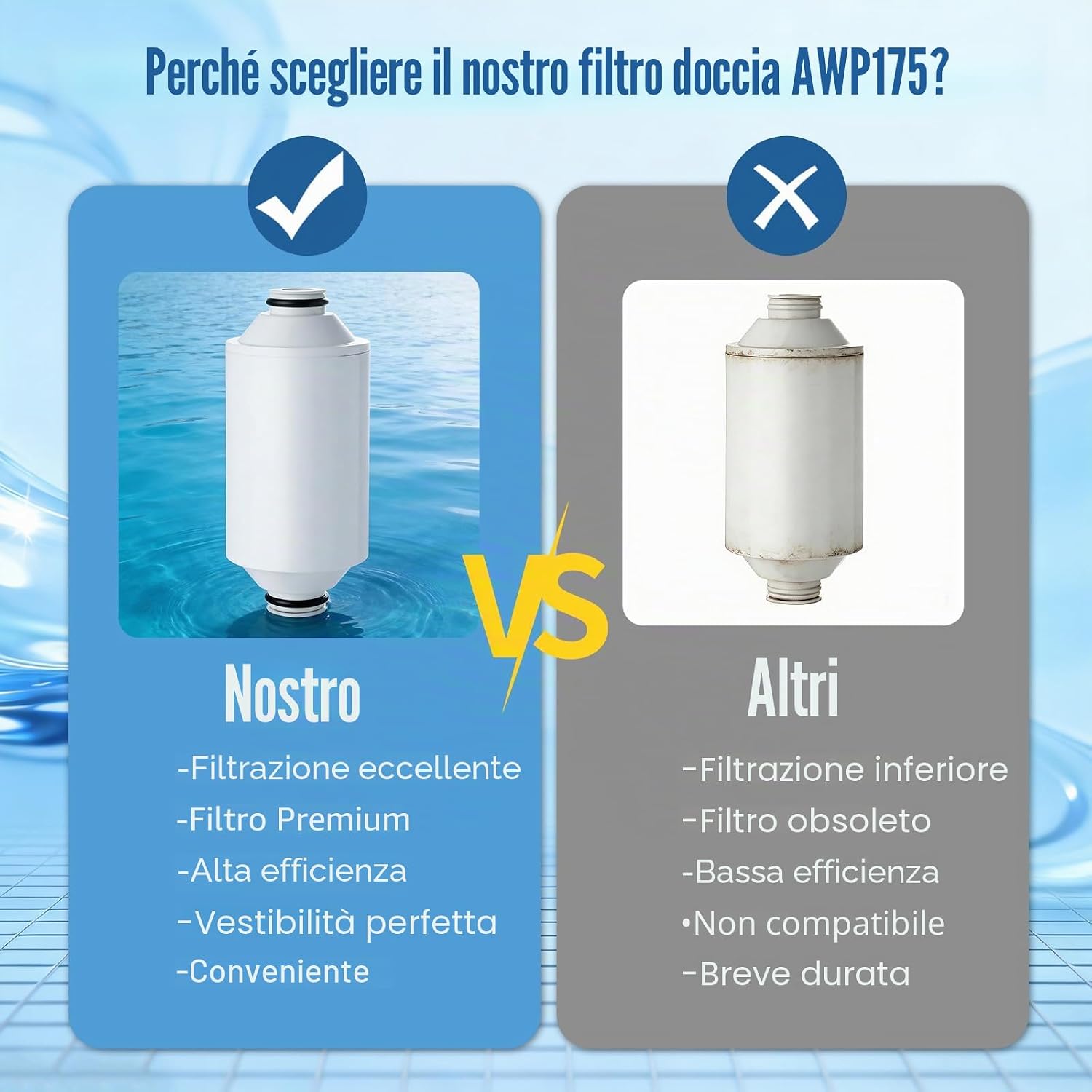 Thumbnail 4 de Cartuccia di ricambio filtro AWP175 per doccia Philips AWP1775CH (confezione da 3) – elimina cloro e impurità e ammorbidisce l’acqua