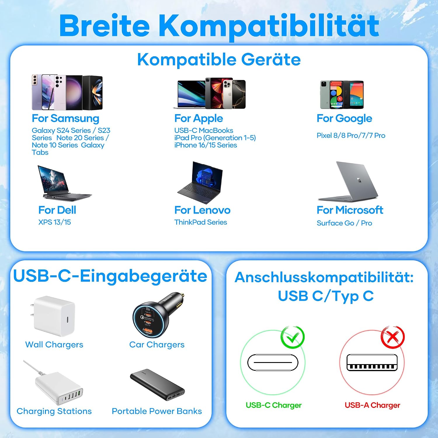 Thumbnail 4 de USB-C auf USB-C Kabel (5 m) mit PD bis 240 W, 5A Schnellladekabel für iPhone, Samsung, MacBook, iPad & mehr