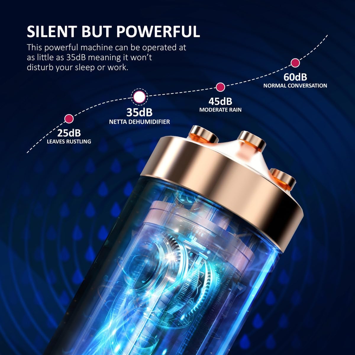 Thumbnail 5 de NETTA Dehumidifier 500ml mini dehumidifier