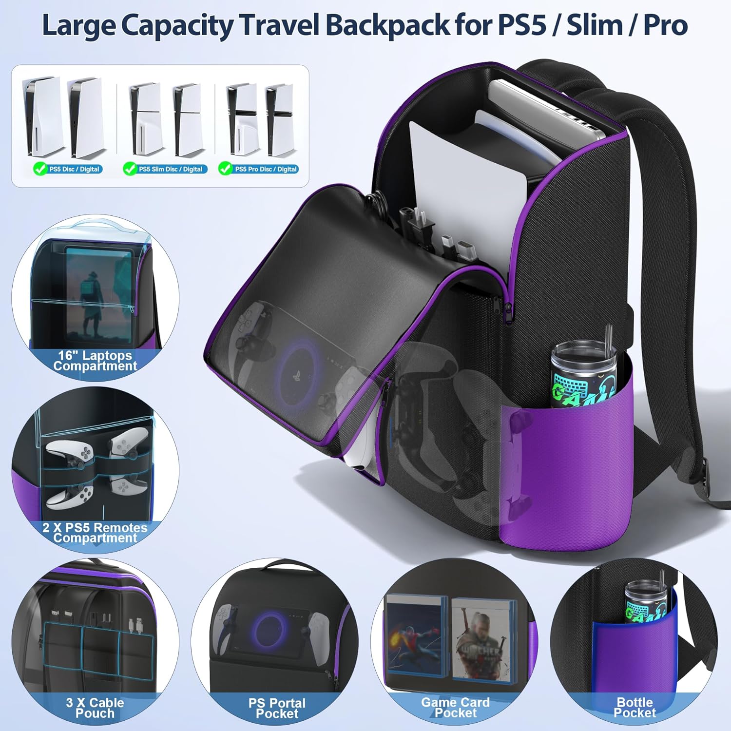 Detalle 2 de Rysker PS5 Rucksack Slim Pro Konsole