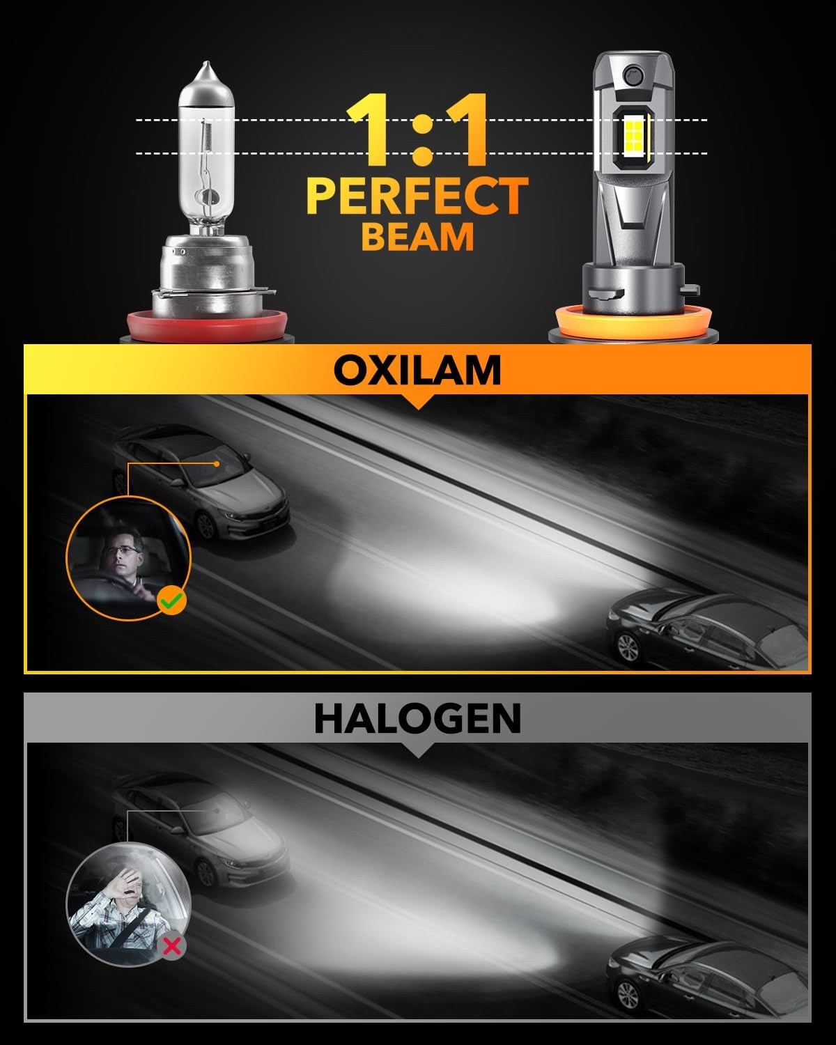 Thumbnail 2 de LED H11 bulb set for H8 H9, 20-year