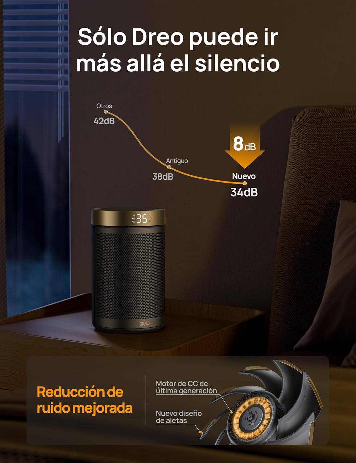 Thumbnail 4 de Dreo Calefactor 1500W con termostato