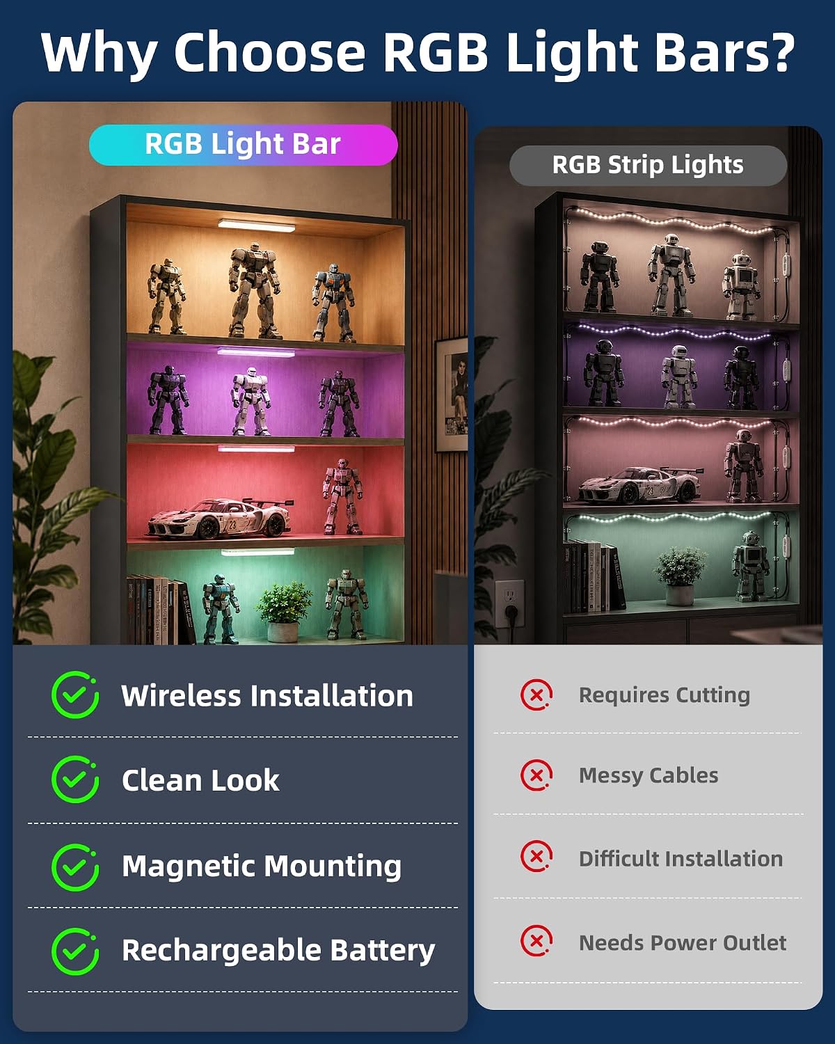 Detalle 2 de EZVALO EZL2414A 4-Pack RGB Under-Cabinet Lights with Remote