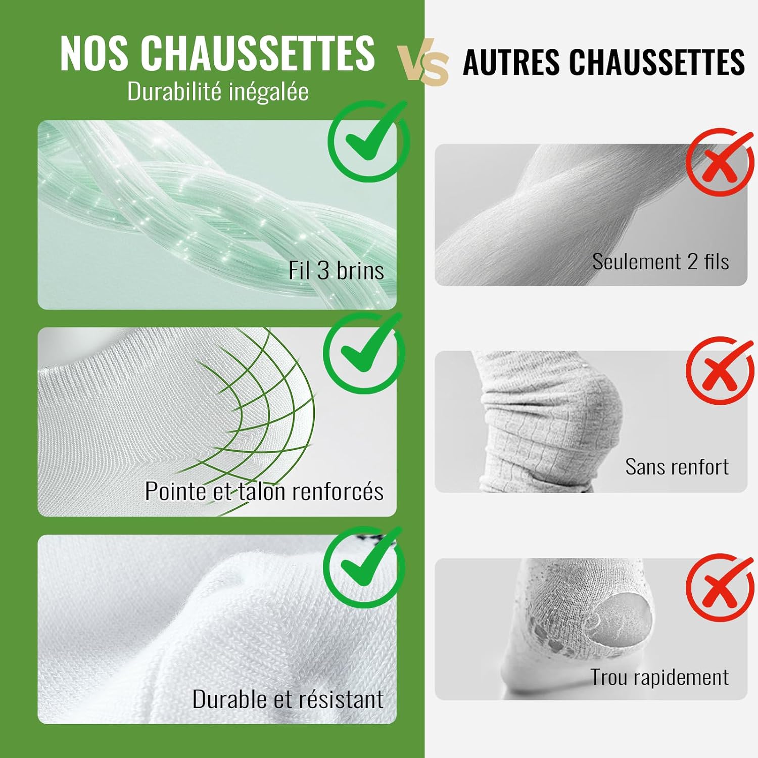 Detalle de Efféet 10/20 Paires Chaussettes Basses en Bambou – Unisexes, Séchage Rapide et Ultra-Douces