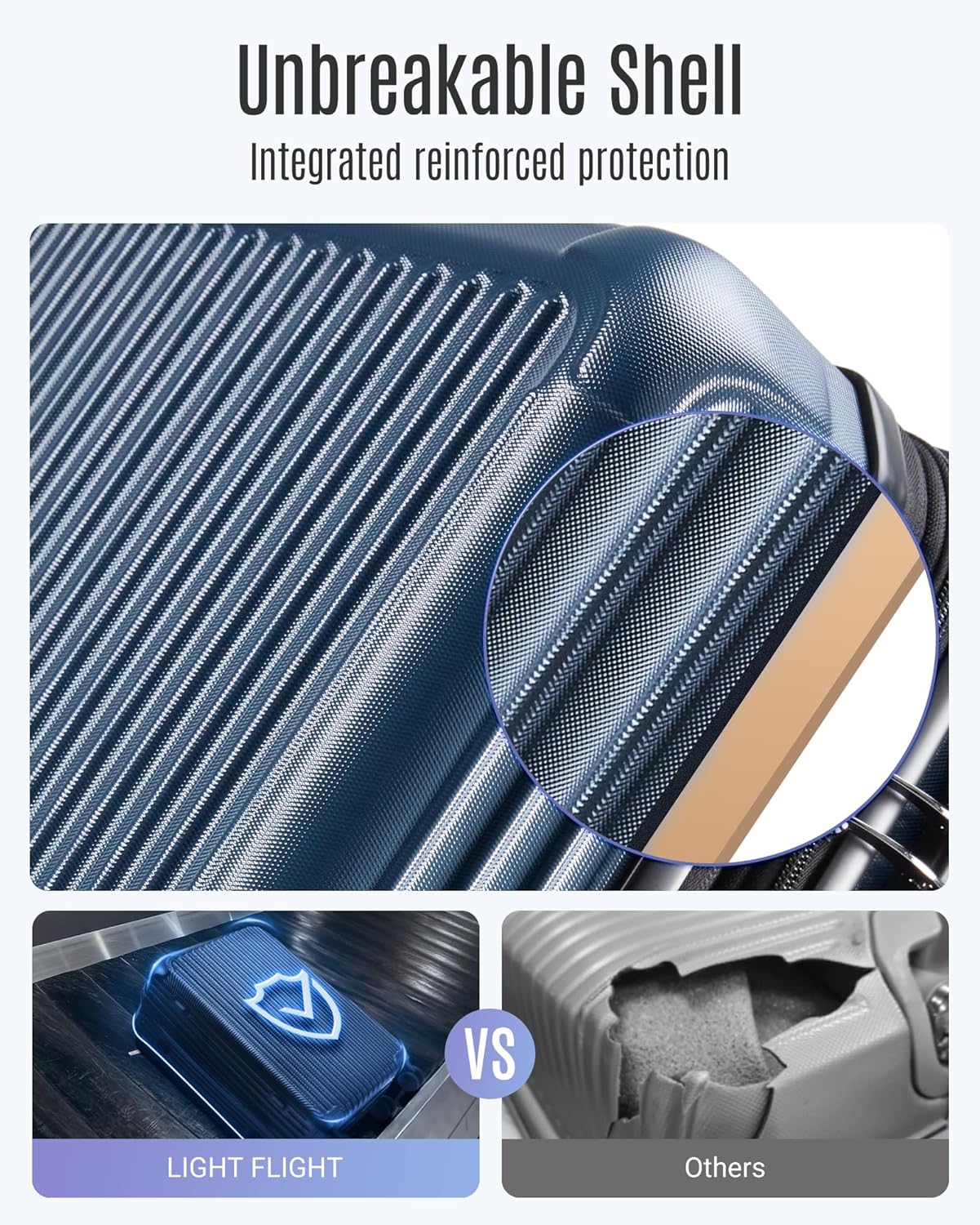 Detalle 2 de LIGHT FLIGHT 3-Piece Luggage Set 28"