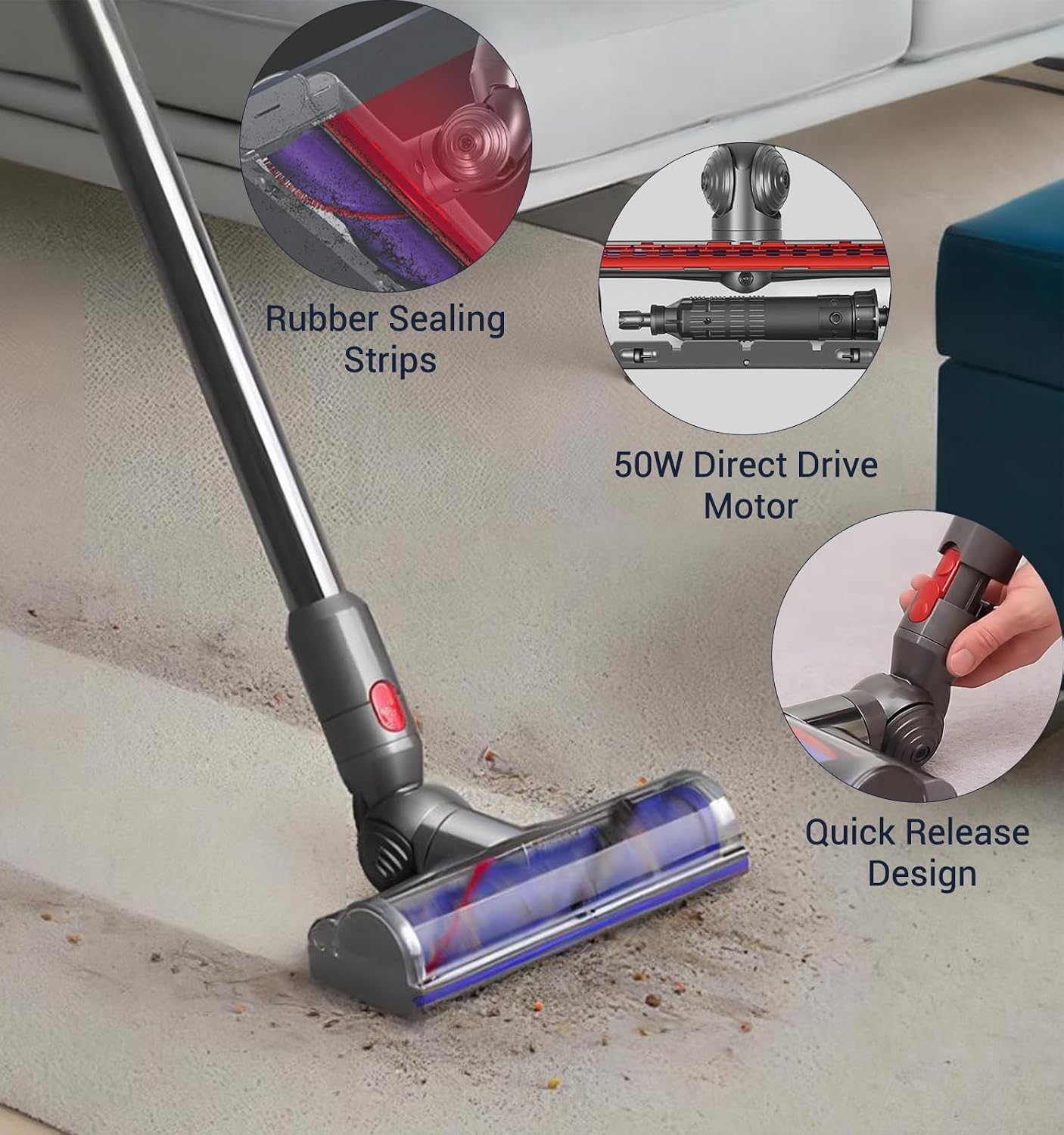 Thumbnail 3 de DAMAIYI Direct Drive Cleaner Head replacement for Dyson V7, V8, V10, V11 & V15