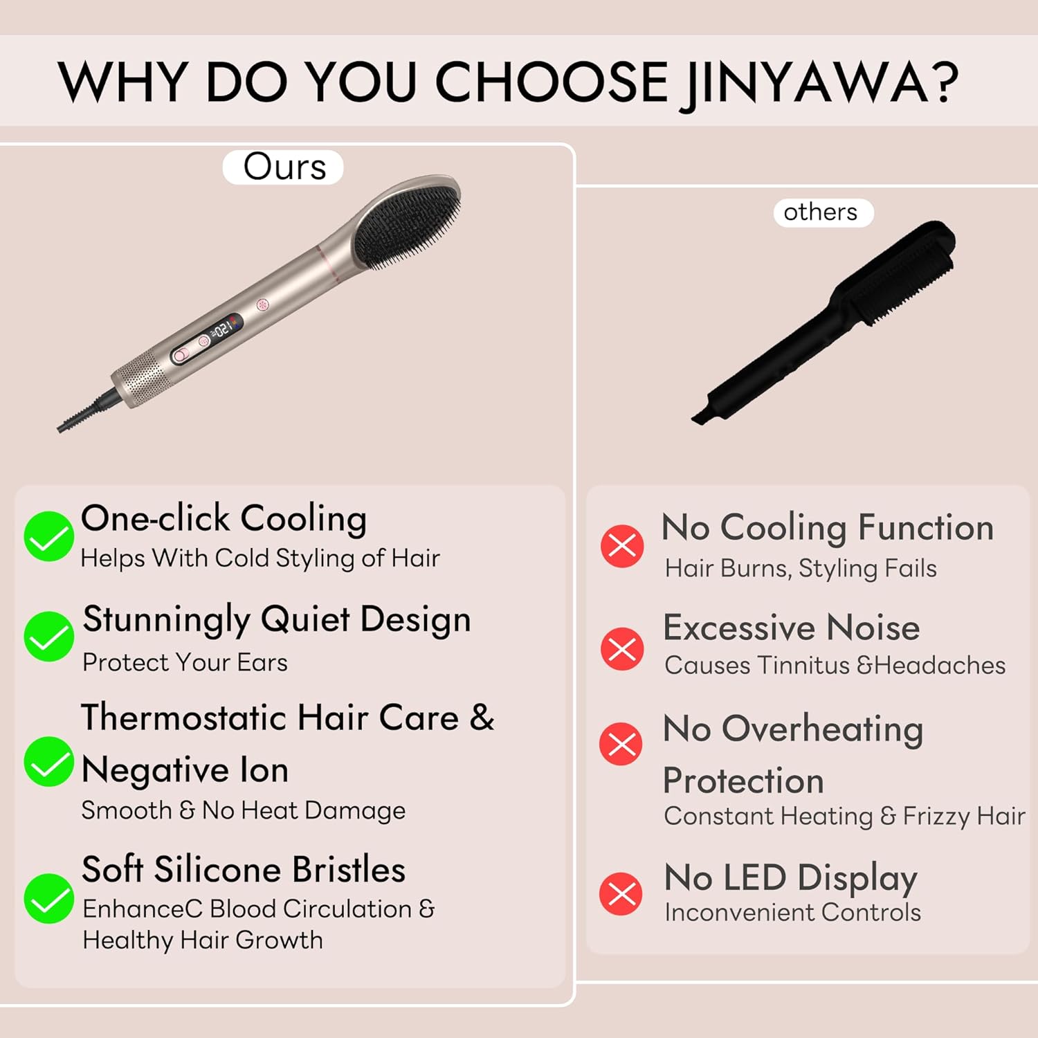 Thumbnail 6 de JINYAWA Brosse soufflante 6 en 1 chauffante (110 000 RPM) à technologie ionique, 4 températures et air froid