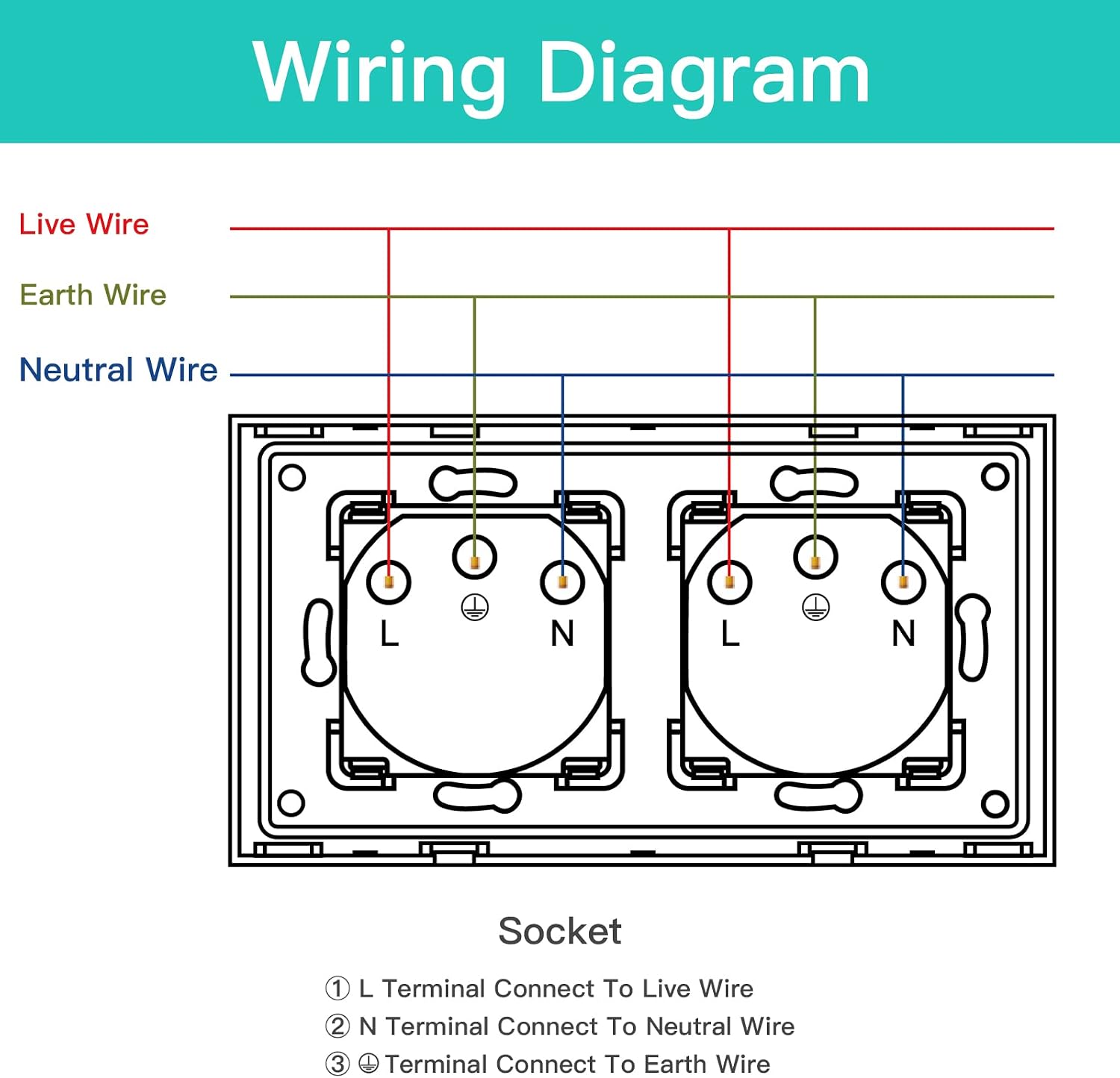 Thumbnail 6 de BSEED Double Switched Sockets with USB C & USB A Ports (2 Gang) – White Glass Panel, 2 Pack