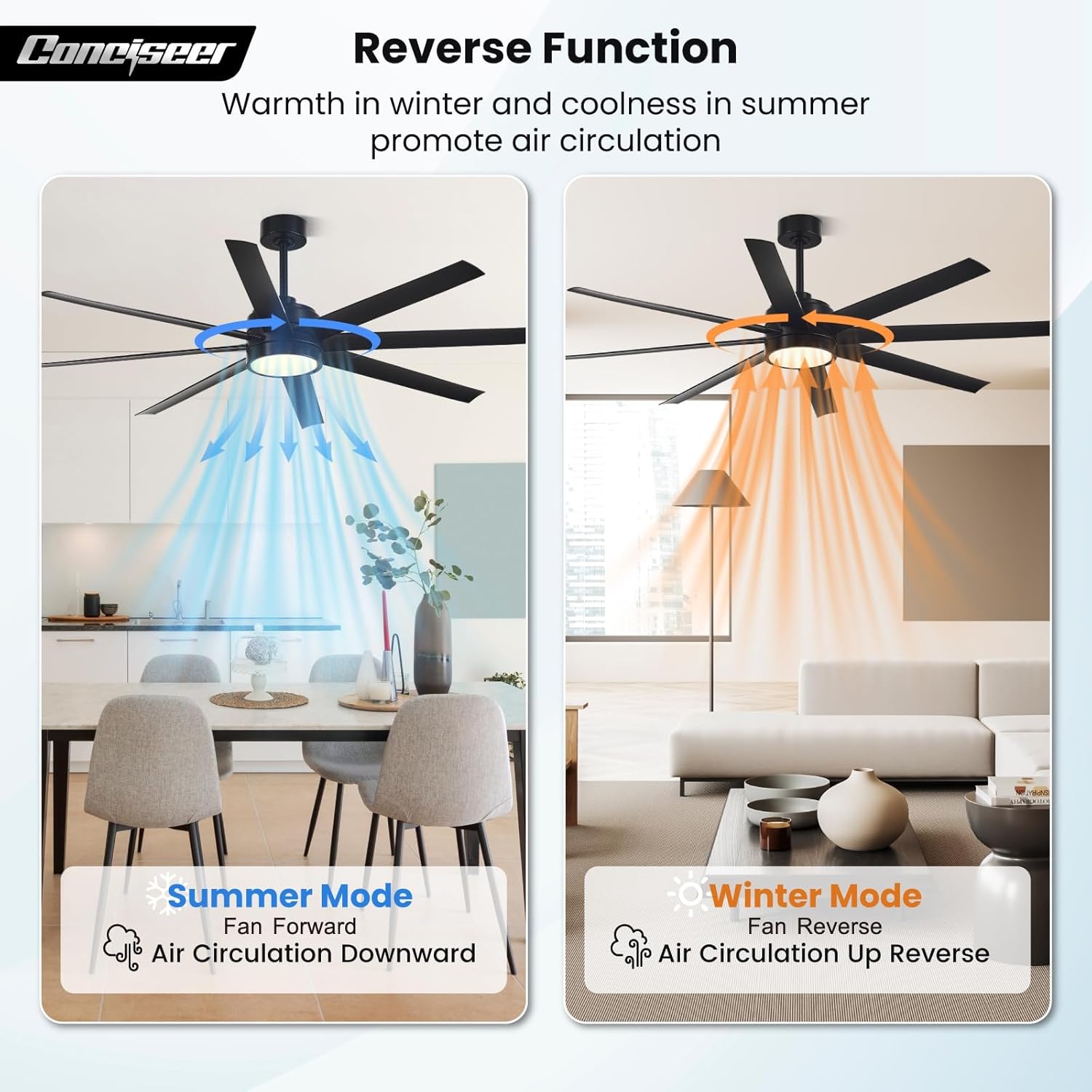 Thumbnail 6 de 65-Inch Ceiling Fan with Light and Remote ⚙