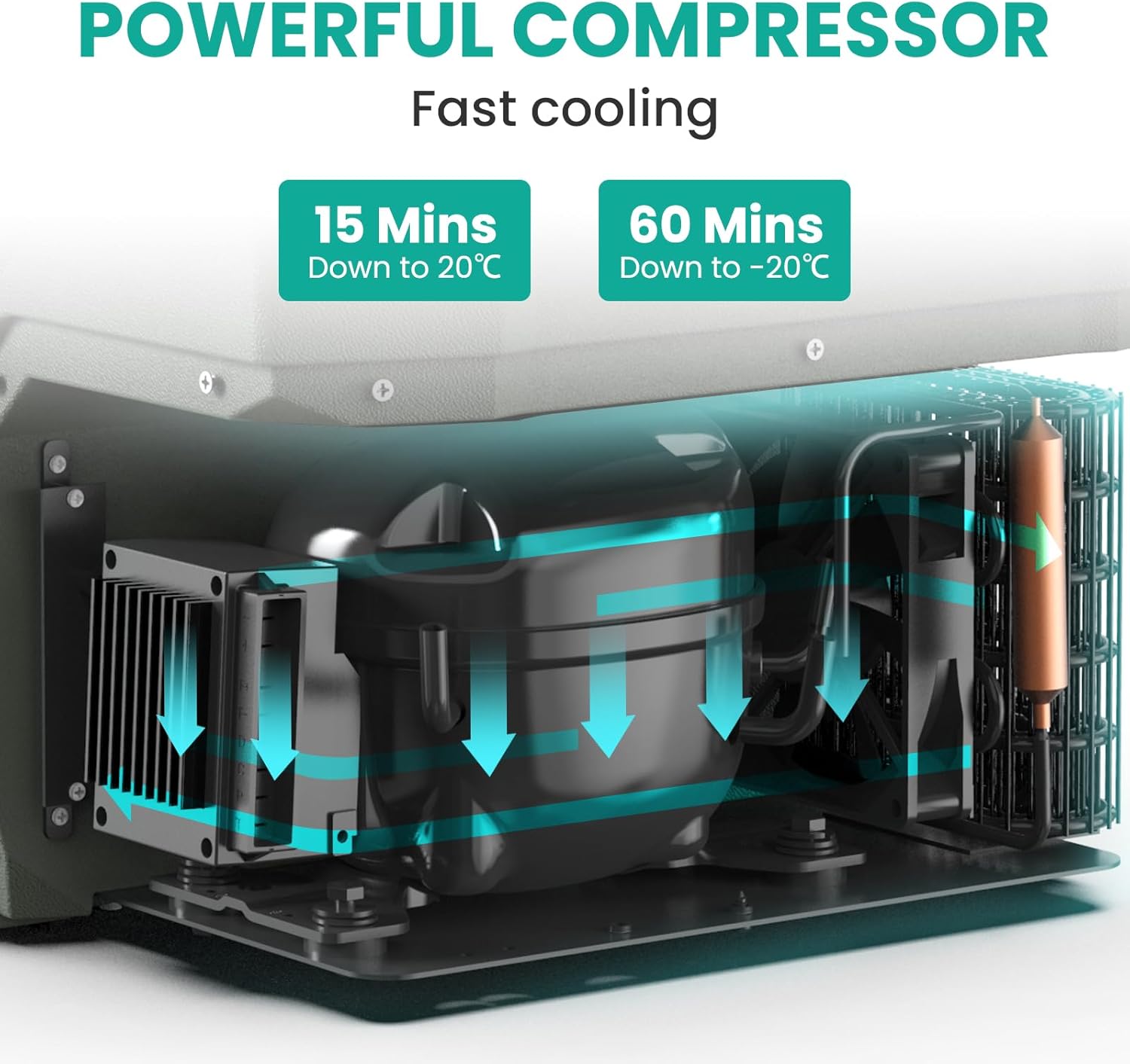 Detalle de Alpicool GC30 29L Portable Compressor Car Refrigerator: A Practical 12V/240V Camping Fridge