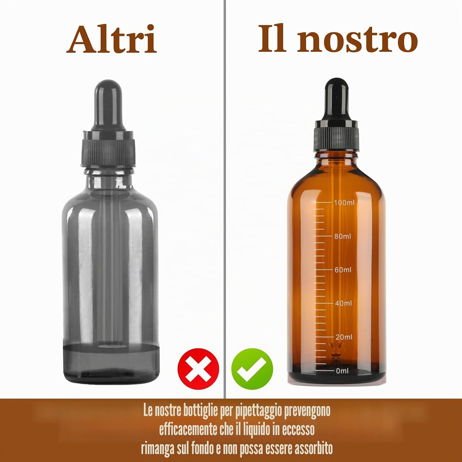 Detalle de GROFIS 6 Contagocce in Vetro Ambra da 100 ml con Imbuti, Pipette e Adesivo — Set Riutilizzabile per Oli Essenziali e Soluzioni