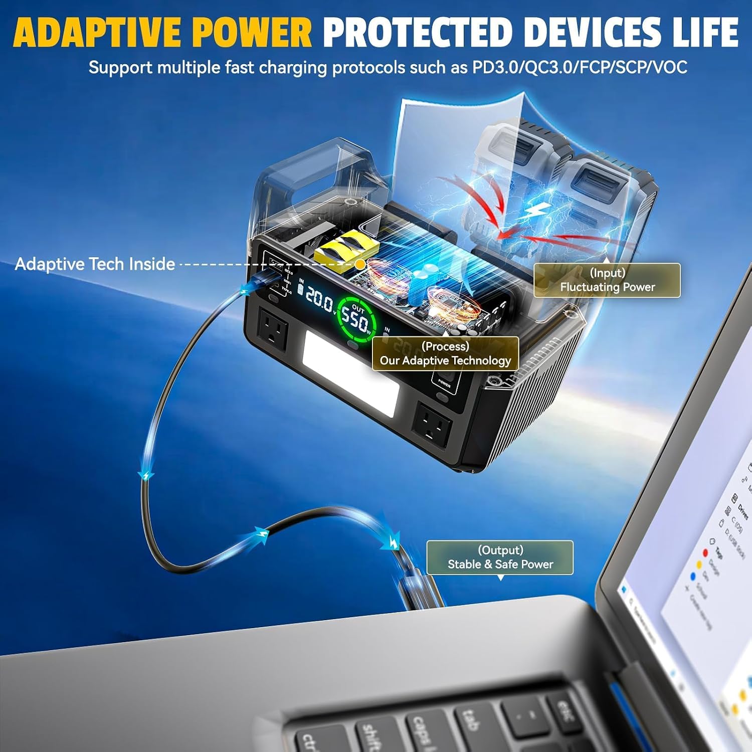 Detalle 2 de Dewalt 550W Portable Power Inverter 110V ๐